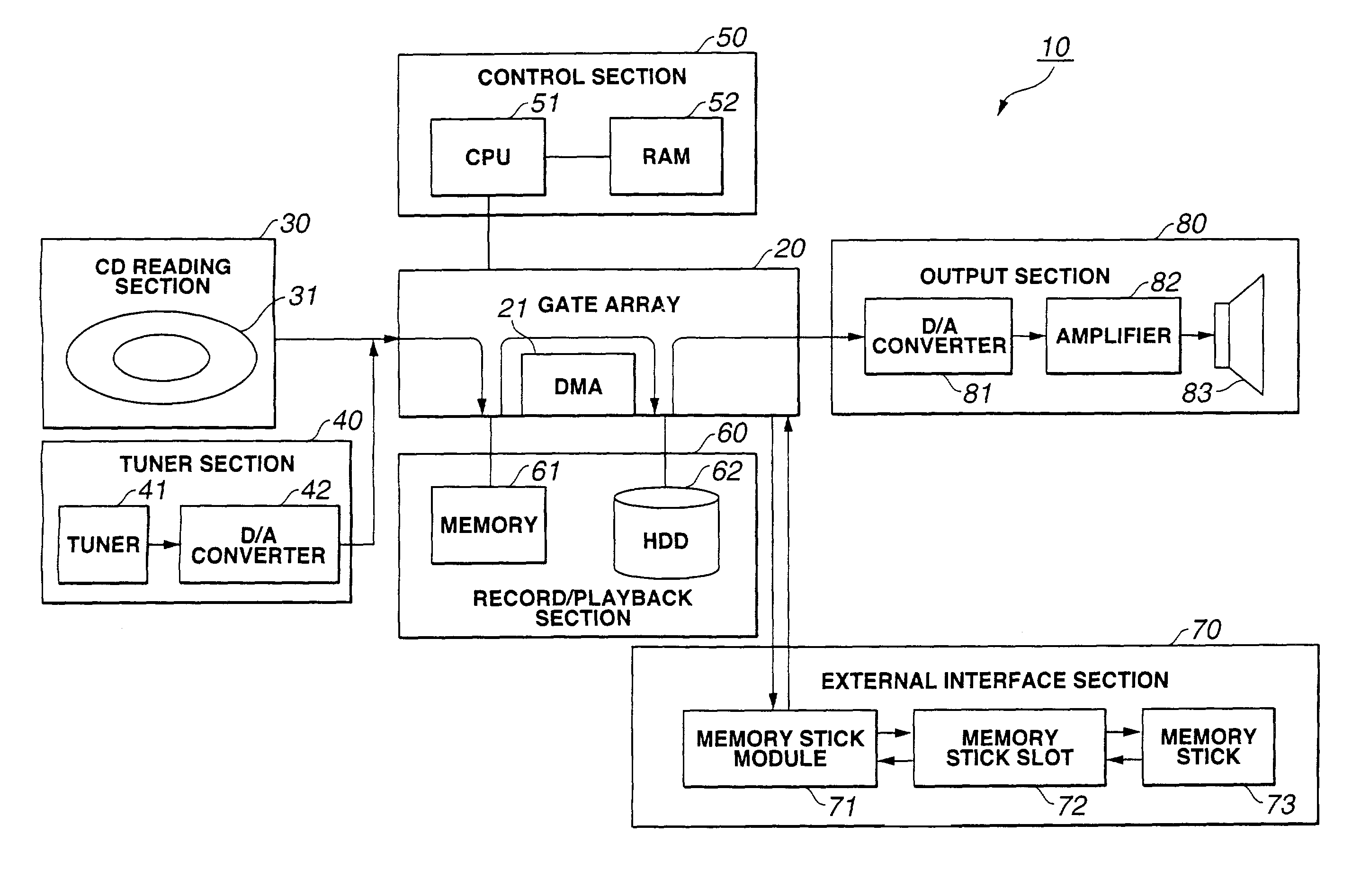 Apparatus and method for managing audio data and recording apparatus