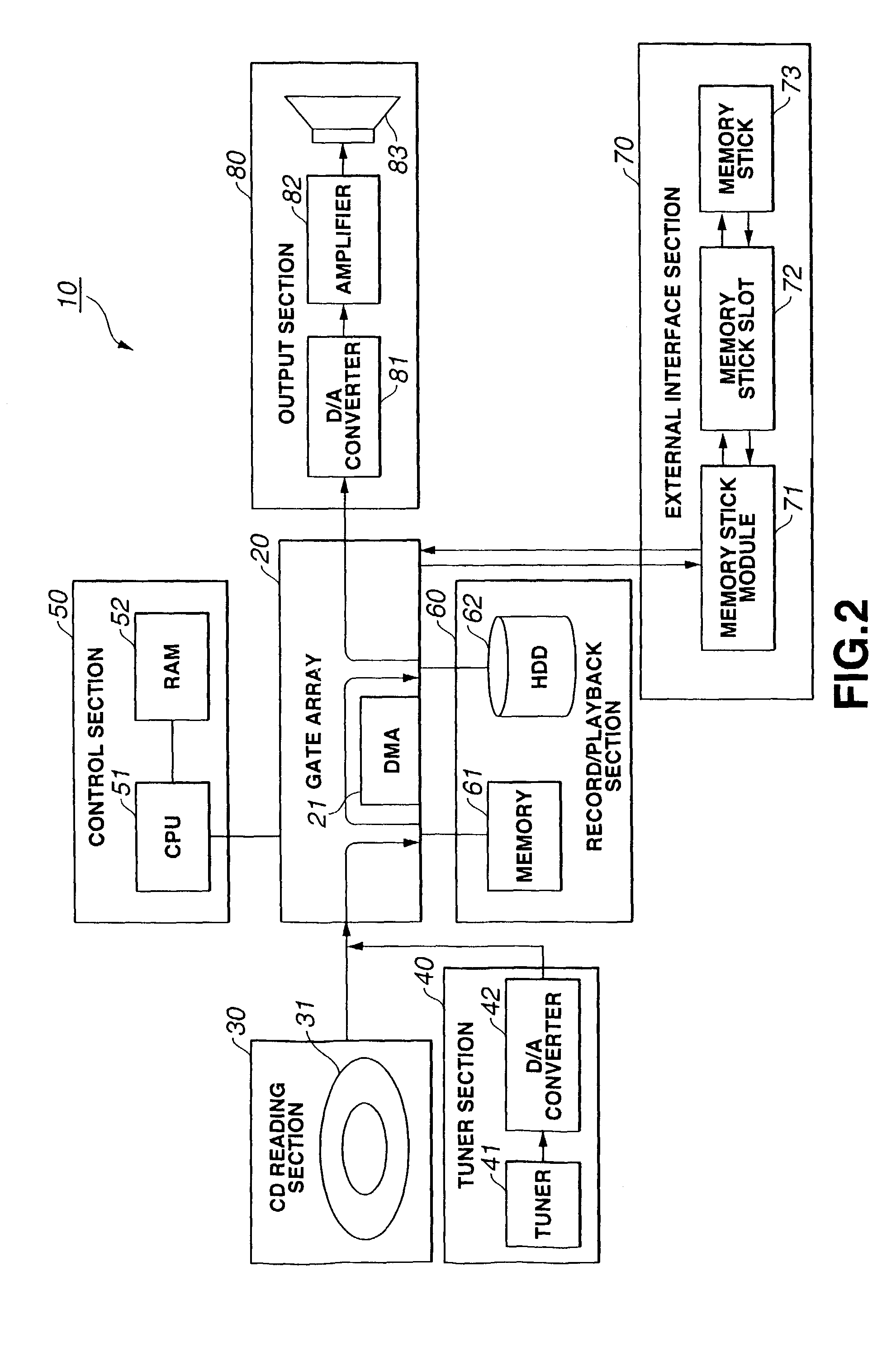 Apparatus and method for managing audio data and recording apparatus