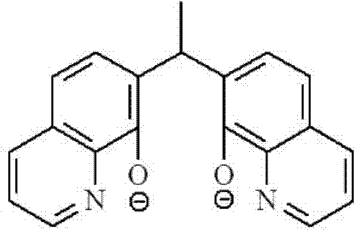 In situ ligand generated and ligand crystallized lanthanide complex and its preparation method