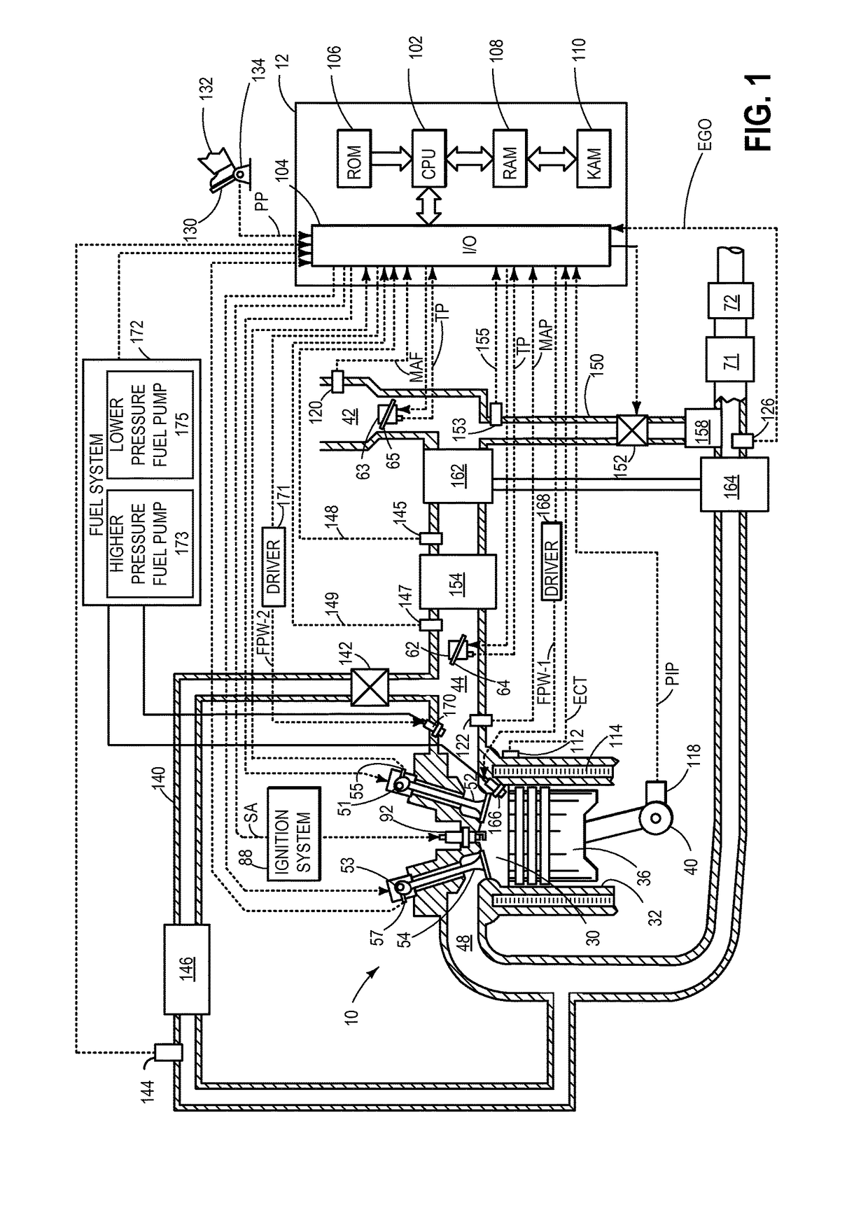 Method for operating a fuel injection system