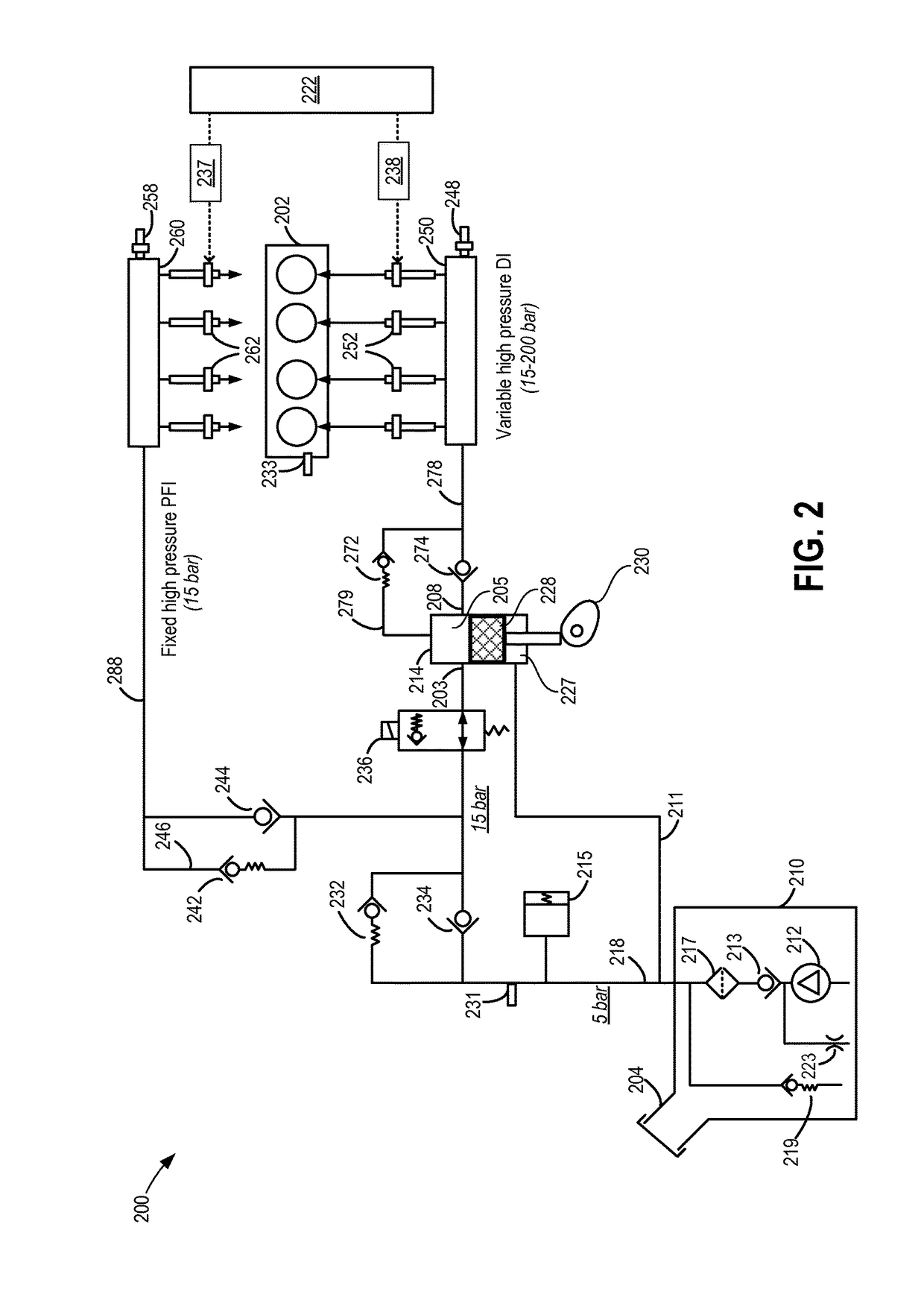 Method for operating a fuel injection system