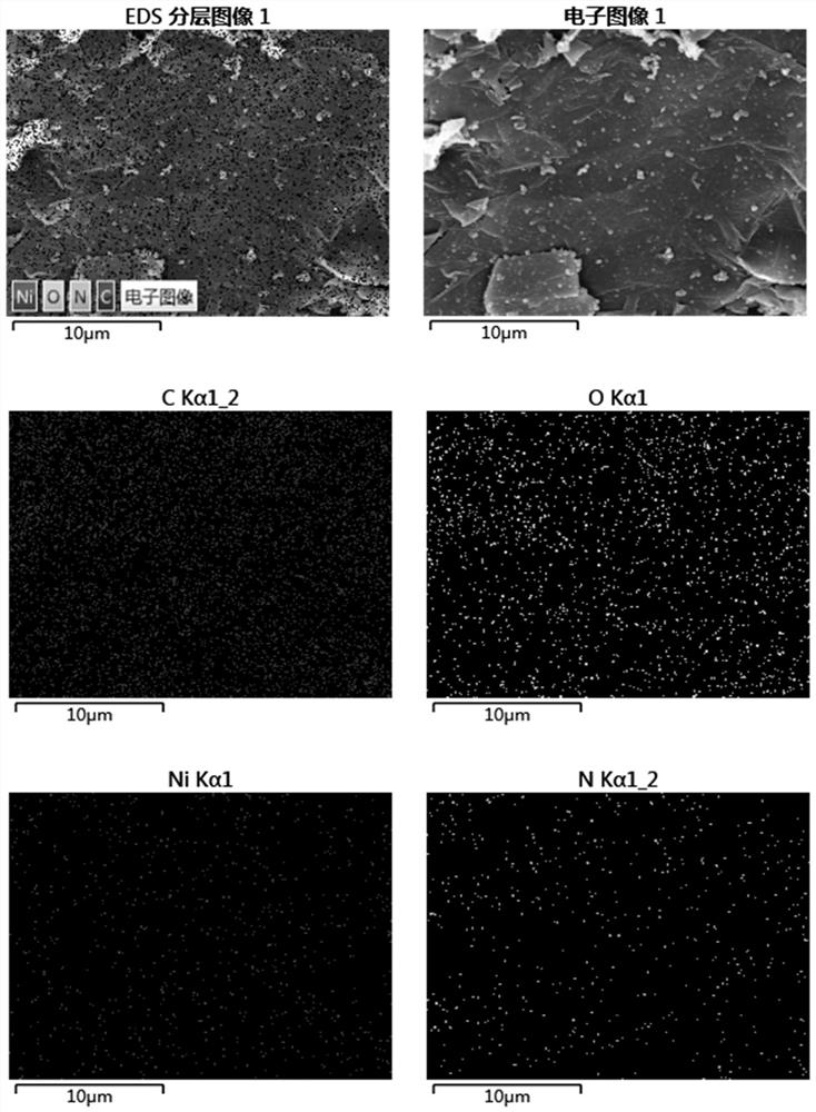 Three-dimensional graphene/conductive polypyrrole/conductive MOF composite electrode material and preparation method thereof