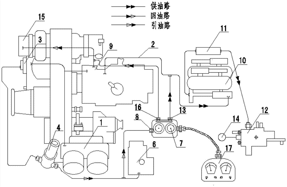 A Fuel Supply System Applicable to Emergency State