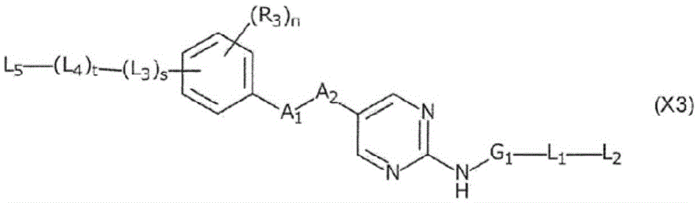 Pharmaceutical composition having pyrimidine compound as active ingredient