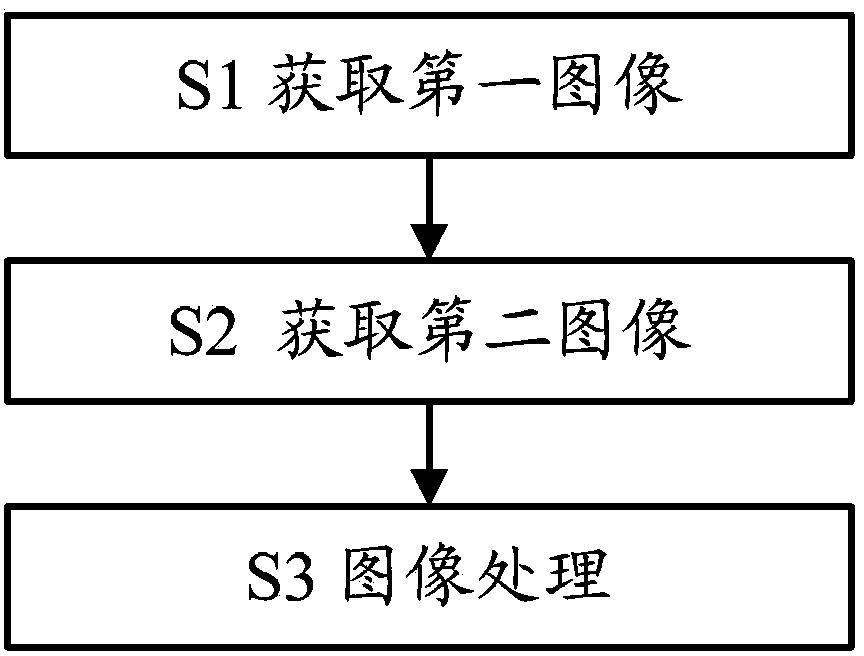 Object detection method and object detection device