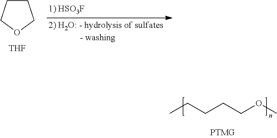 Block copolymer derived from renewable materials and method for making such block copolymer