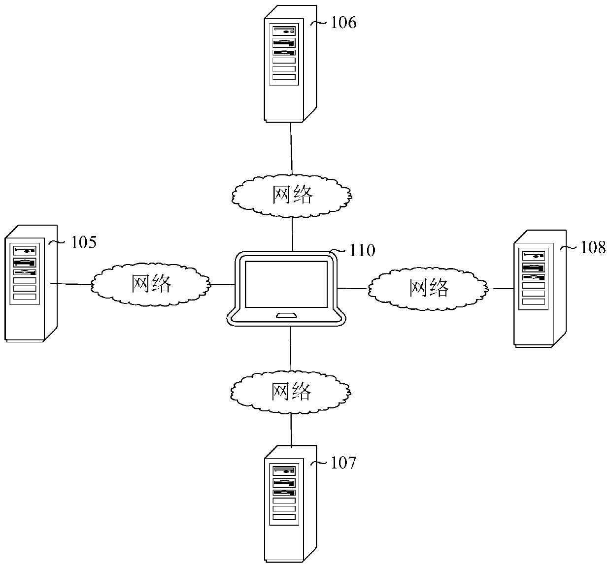 Task processing method and device