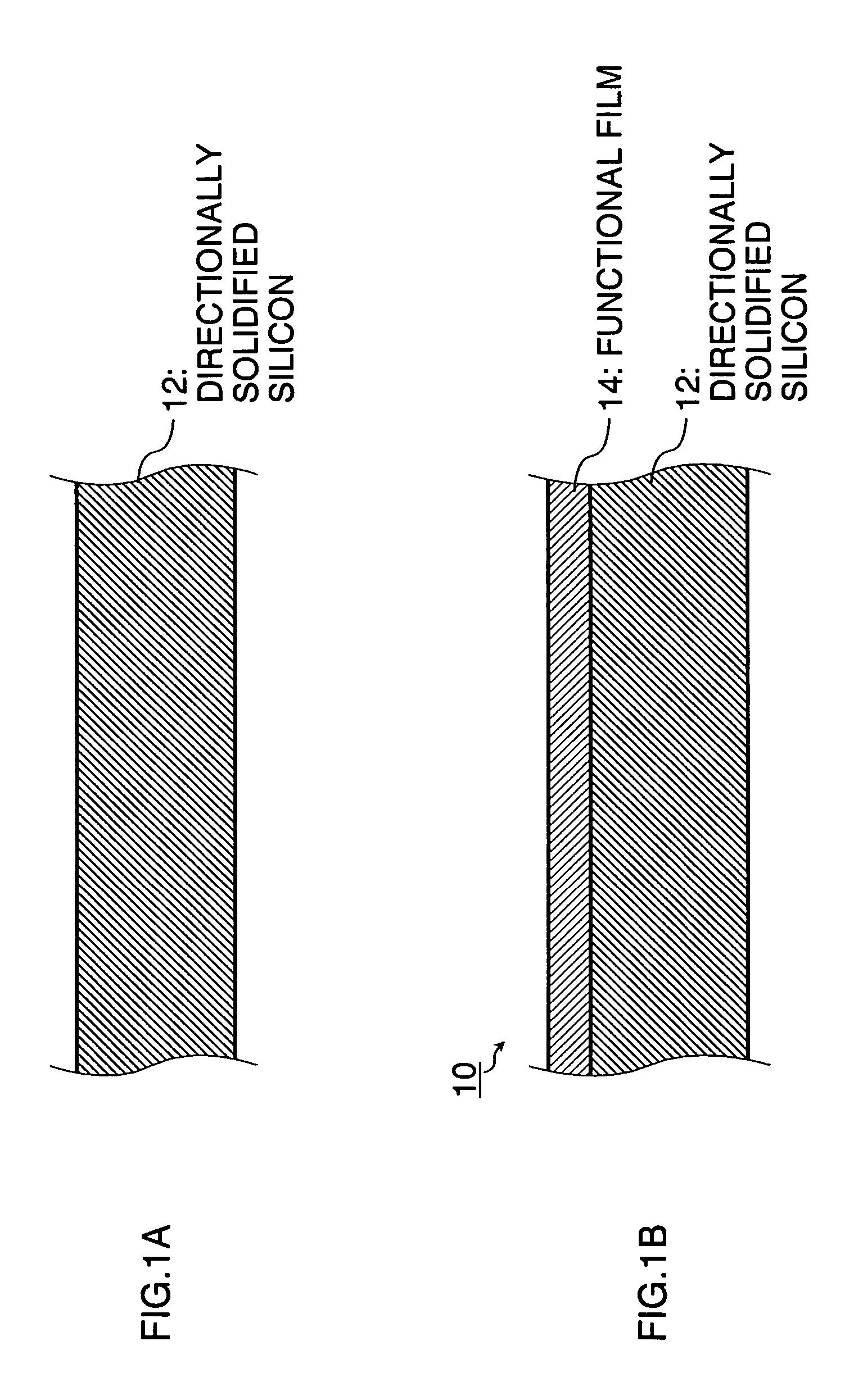 Functional structural element, method of manufacturing functional structural element, and substrate for manufacturing functional structural body