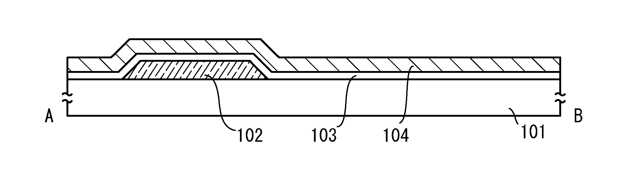 Electronic device, manufacturing method of electronic device, and sputtering target