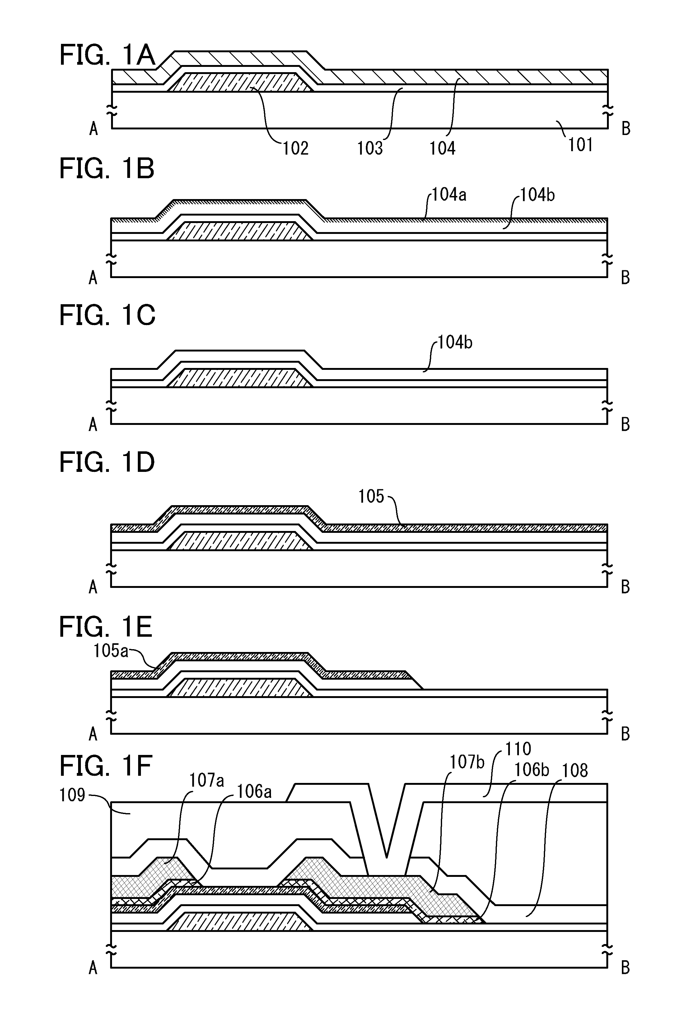 Electronic device, manufacturing method of electronic device, and sputtering target