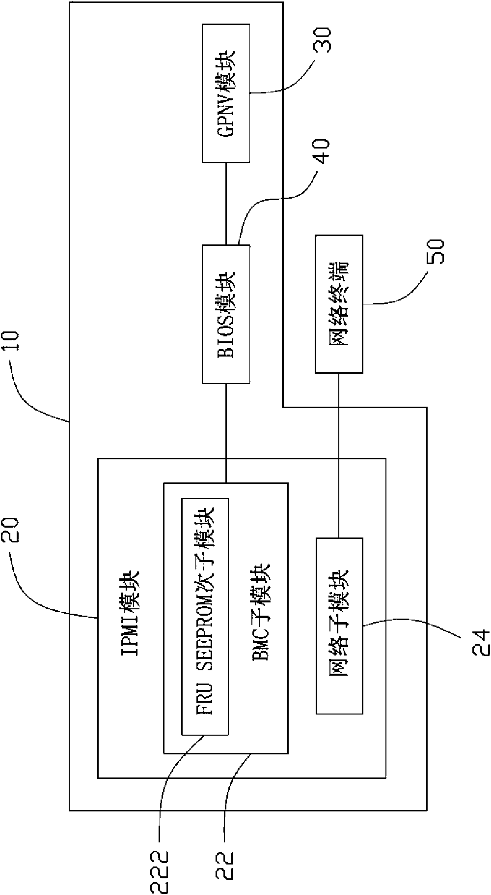 Device and method for remotely obtaining system information
