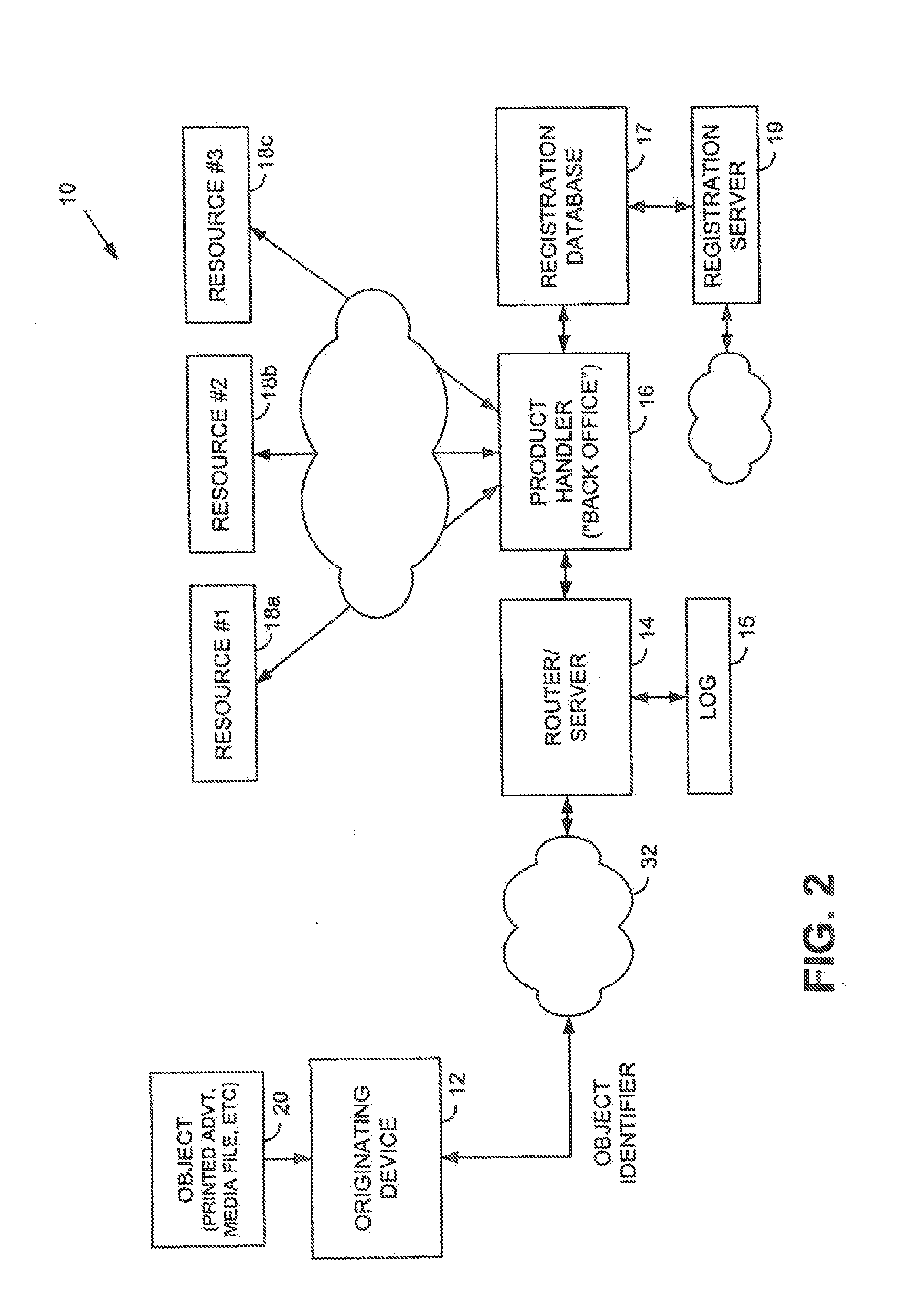 Location-Based Arrangements Employing Mobile Devices