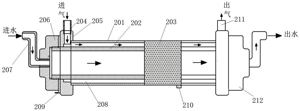 A vehicle-mounted water-cooled NTP generation system