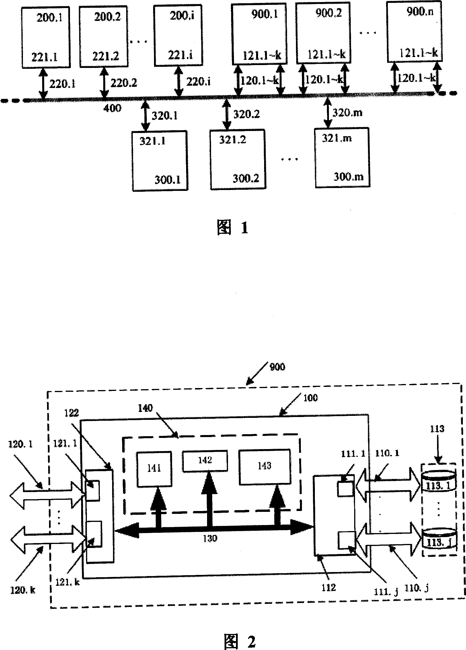 Expandable storage system and control method based on objects