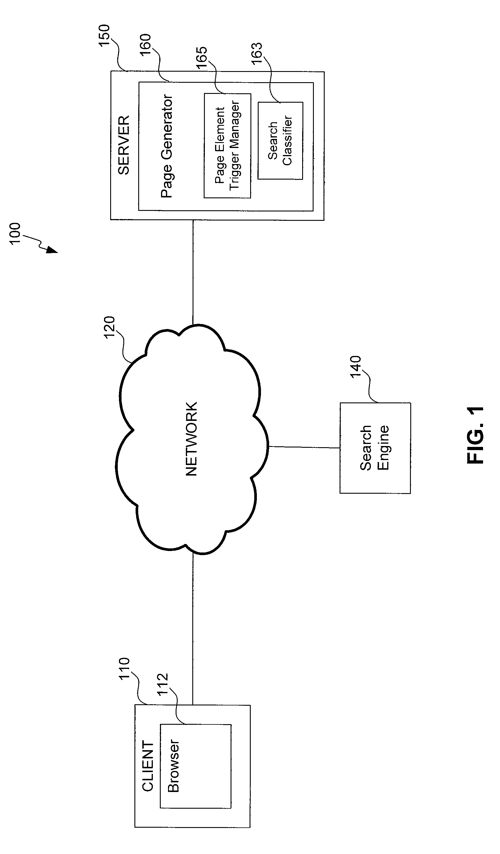 Methods and Systems for Classifying Search Results to Determine Page Elements