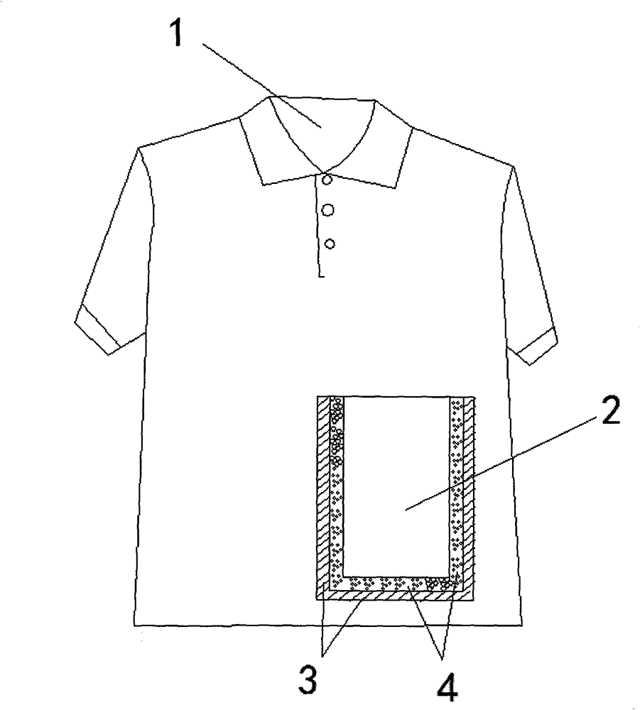 Mesh shielding fabric garment with refrigerator function