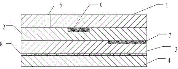 Gas sensor chip