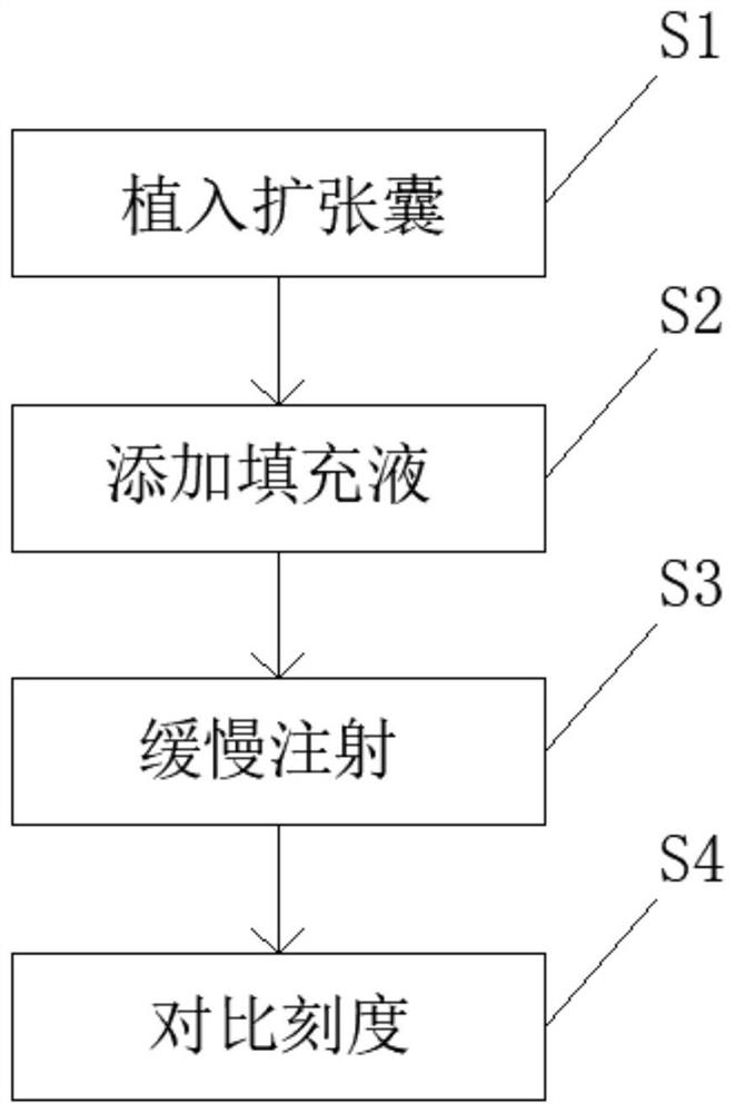 Skin expander applied to elf ear reconstruction and use method of skin expander