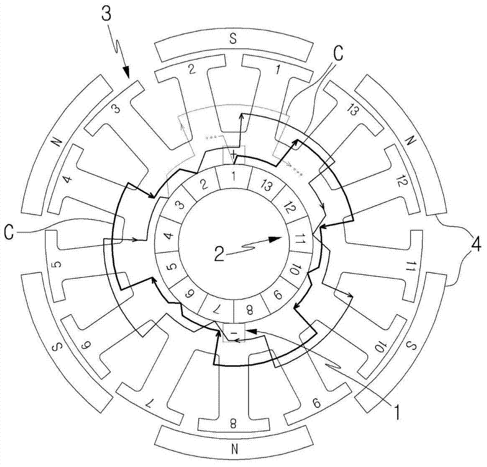 A motor coil winding structure