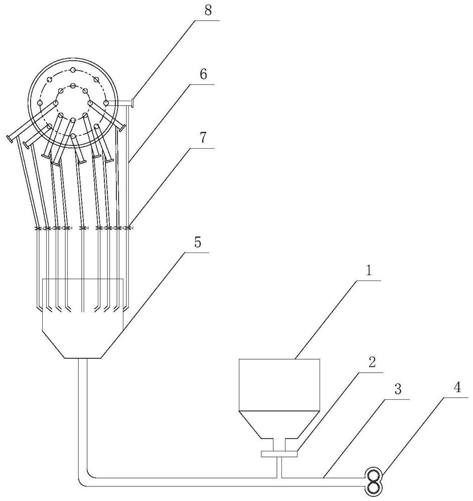 A method and system for self-adaptive adjustment of coal combustion in a lime kiln