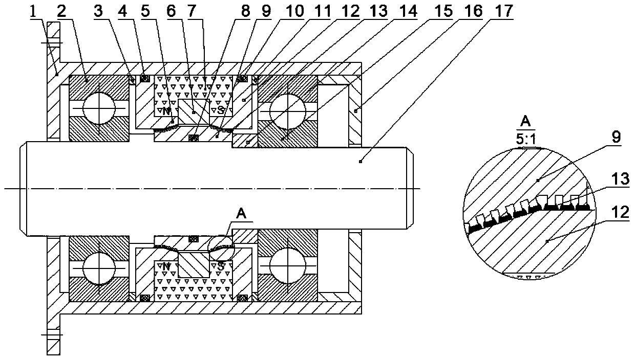 Boss type magnetic liquid sealing device