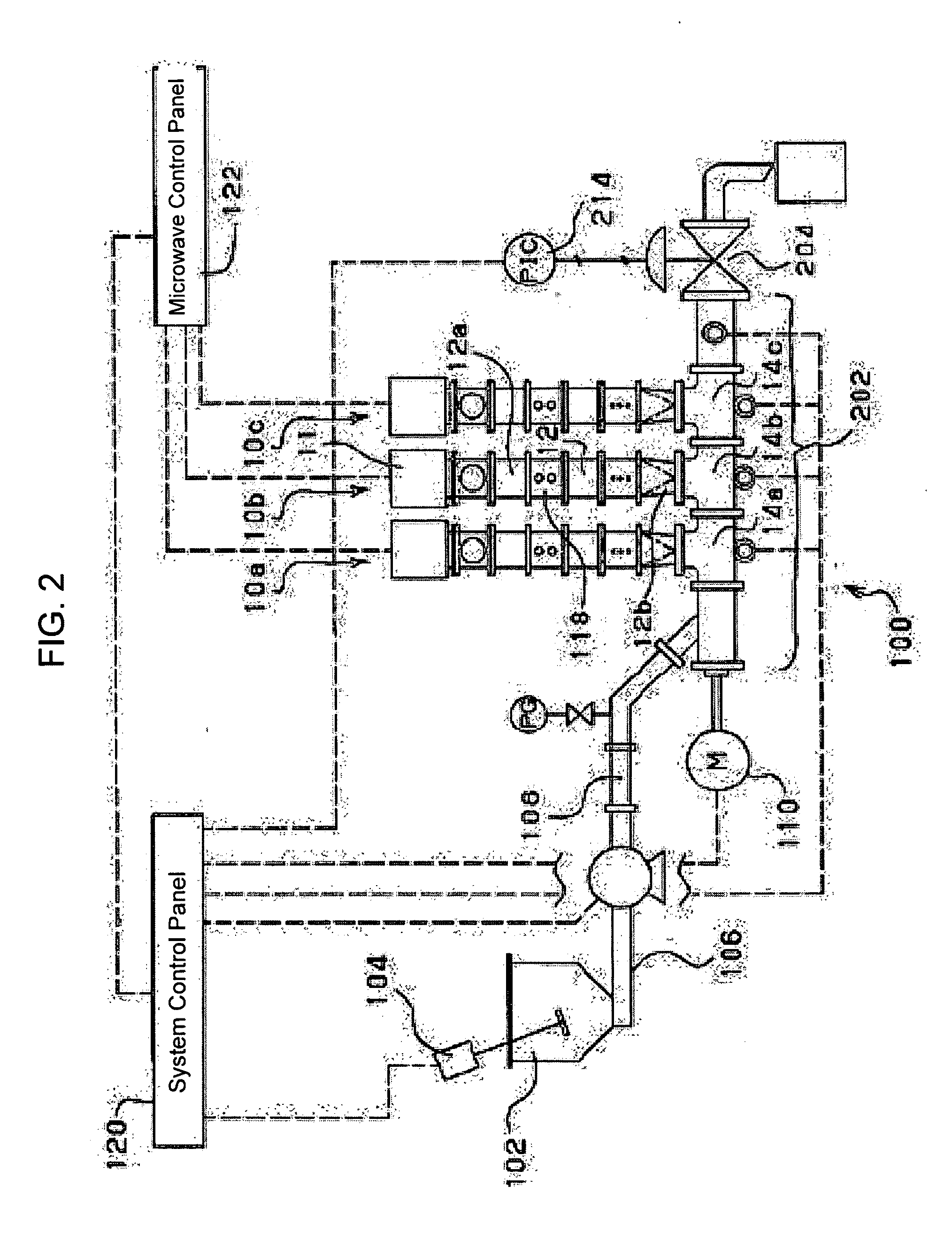 Microwave radiating device, connecting type microwave radiating device, and methods of producing sugar ingredient from plant materials