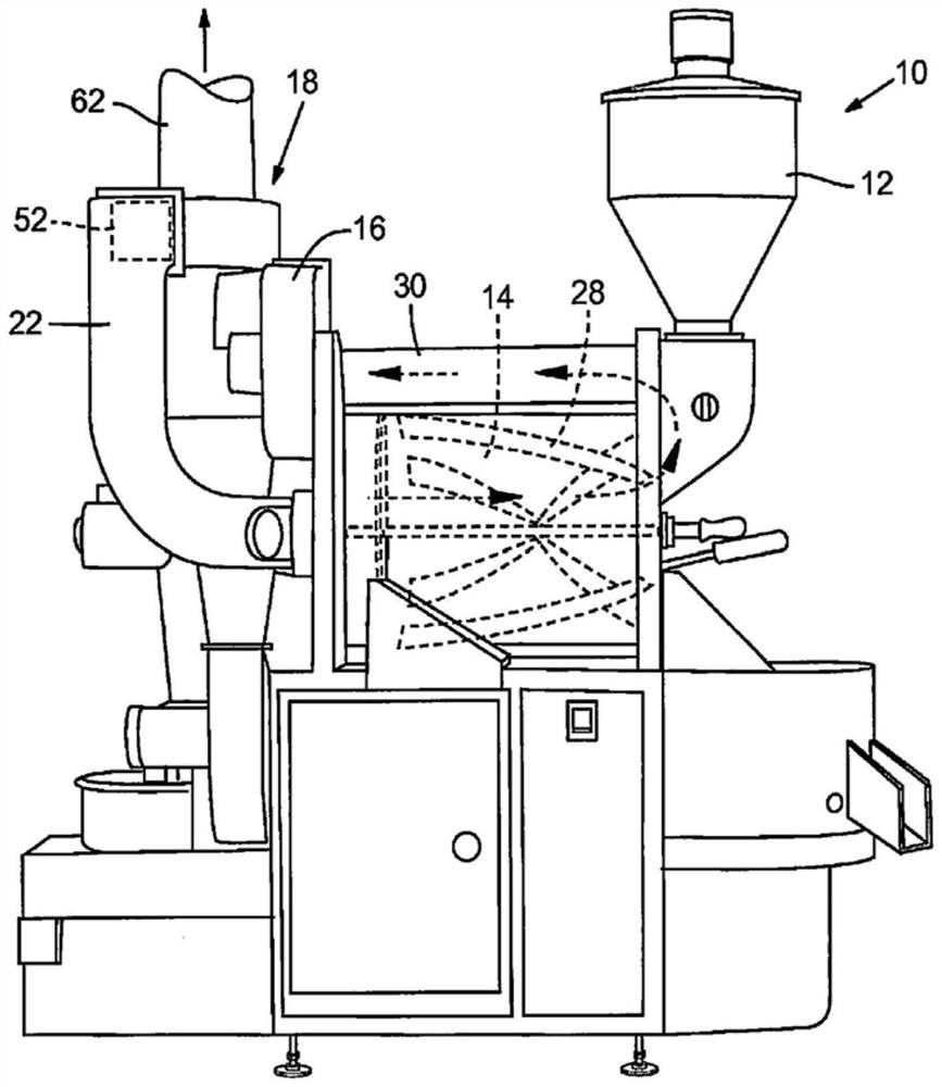 Smokeless coffee baking machine and processing method