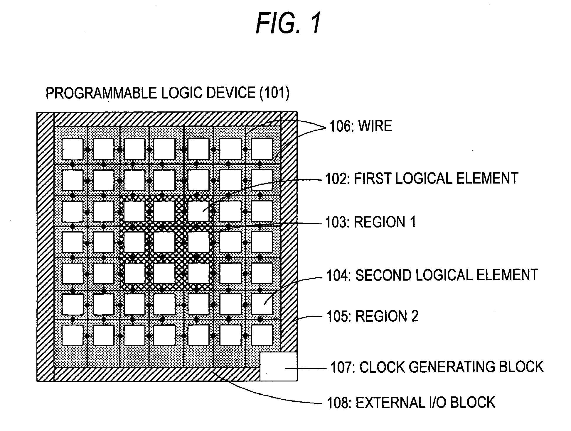Programmable Logic Device and Method for Designing the Same