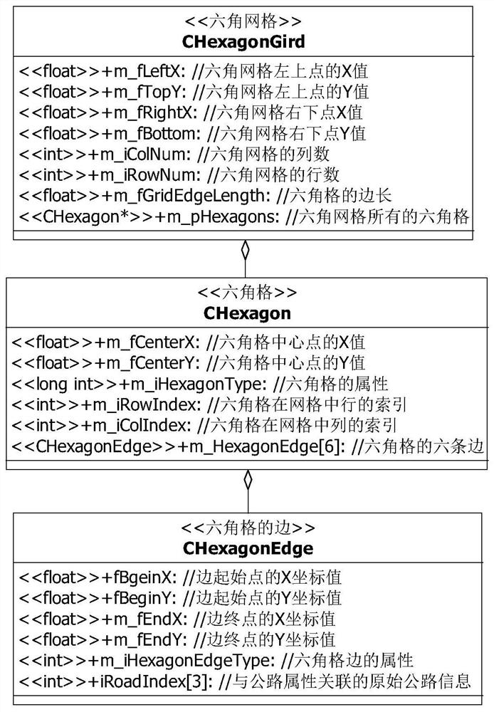 A Path Planning Method Based on Nondisplay Topological Vector Map