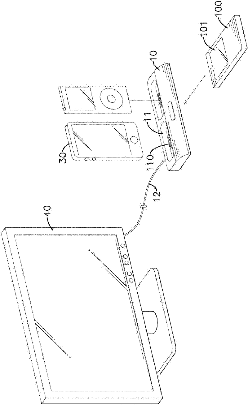 Remote control apparatus of handheld device and method