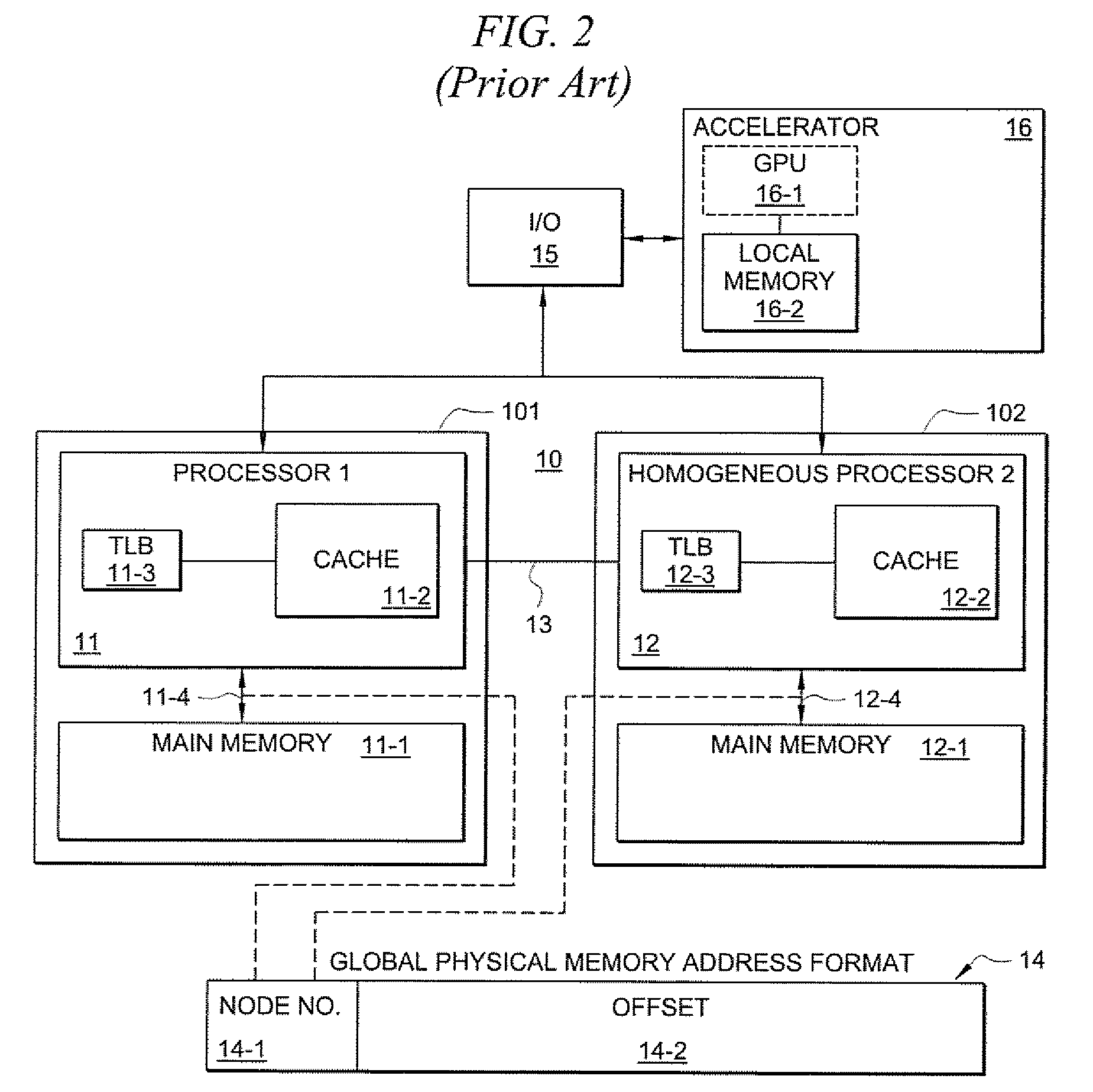 Compiler for generating an executable comprising instructions for a plurality of different instruction sets