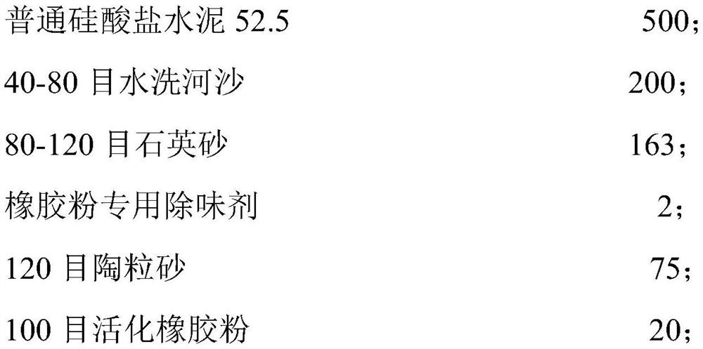 A kind of light-weight tile adhesive for realizing thick layer pasting and preparation method thereof