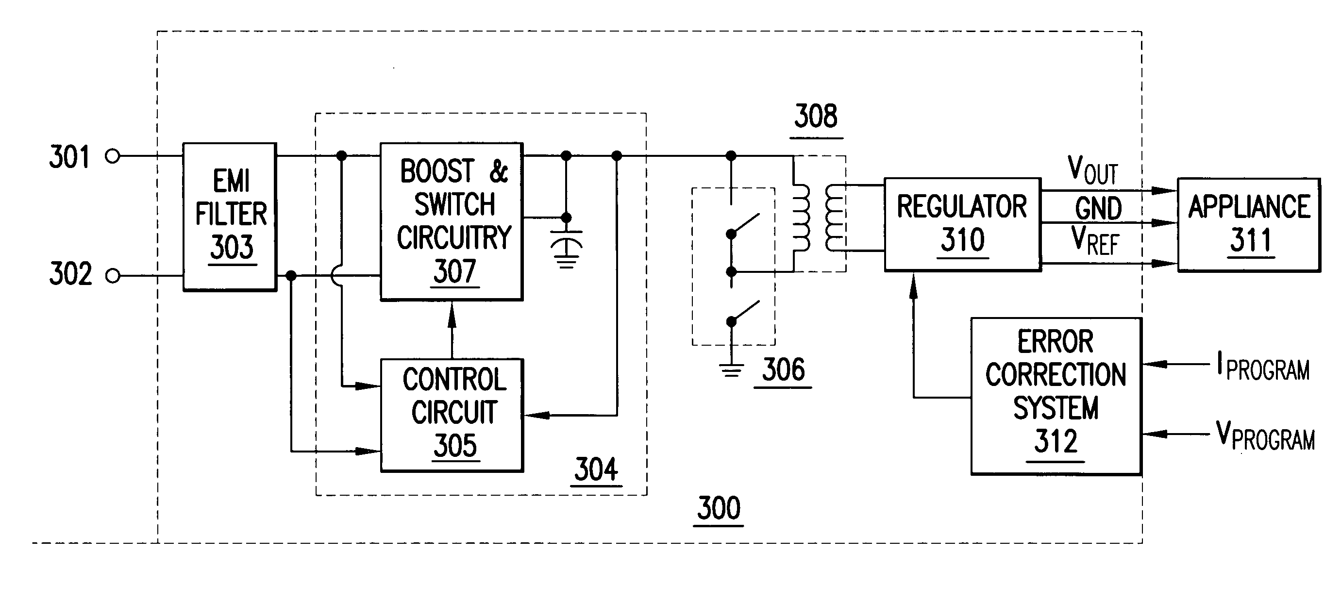 Power factor correction circuits