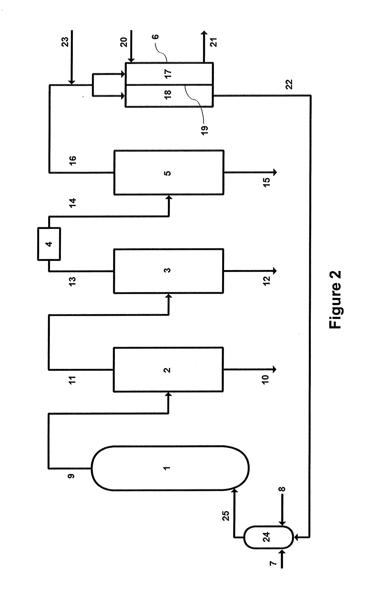 Complex comprising odh unit with integrated oxygen separation module
