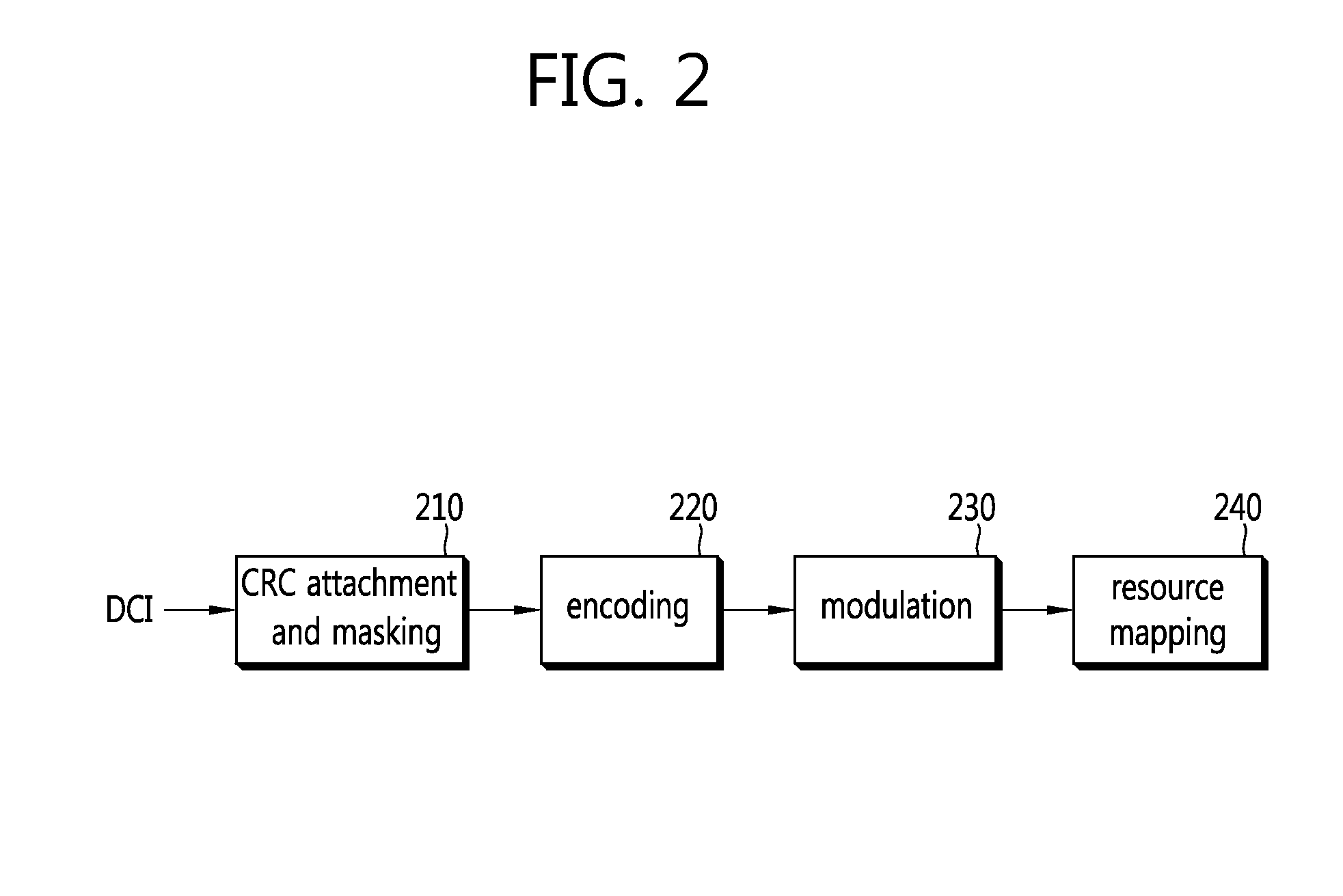 Method and wireless device for monitoring control channel
