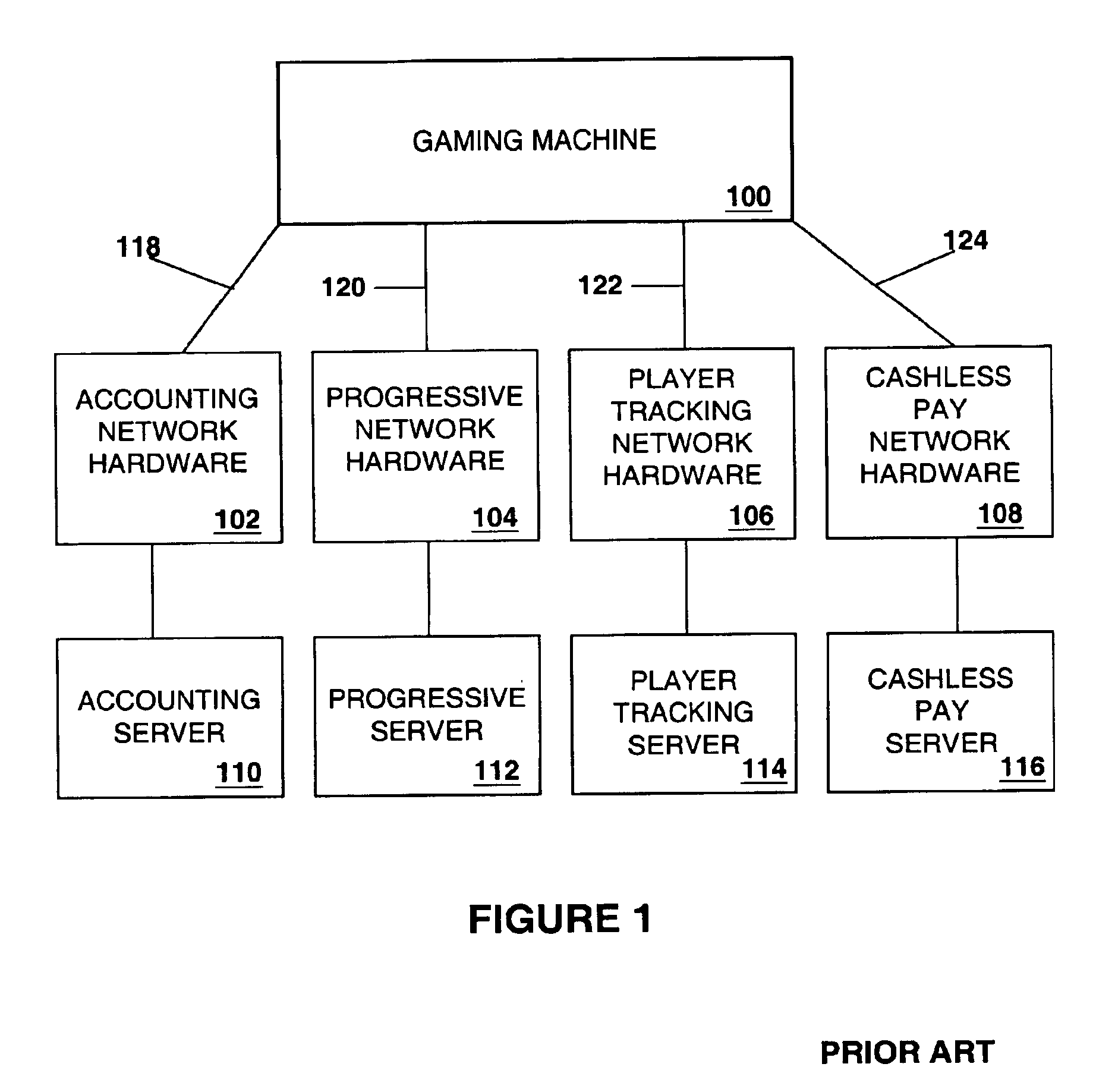 Multi-system gaming terminal communication device