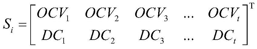 Power lithium battery data screening method based on open-circuit voltage