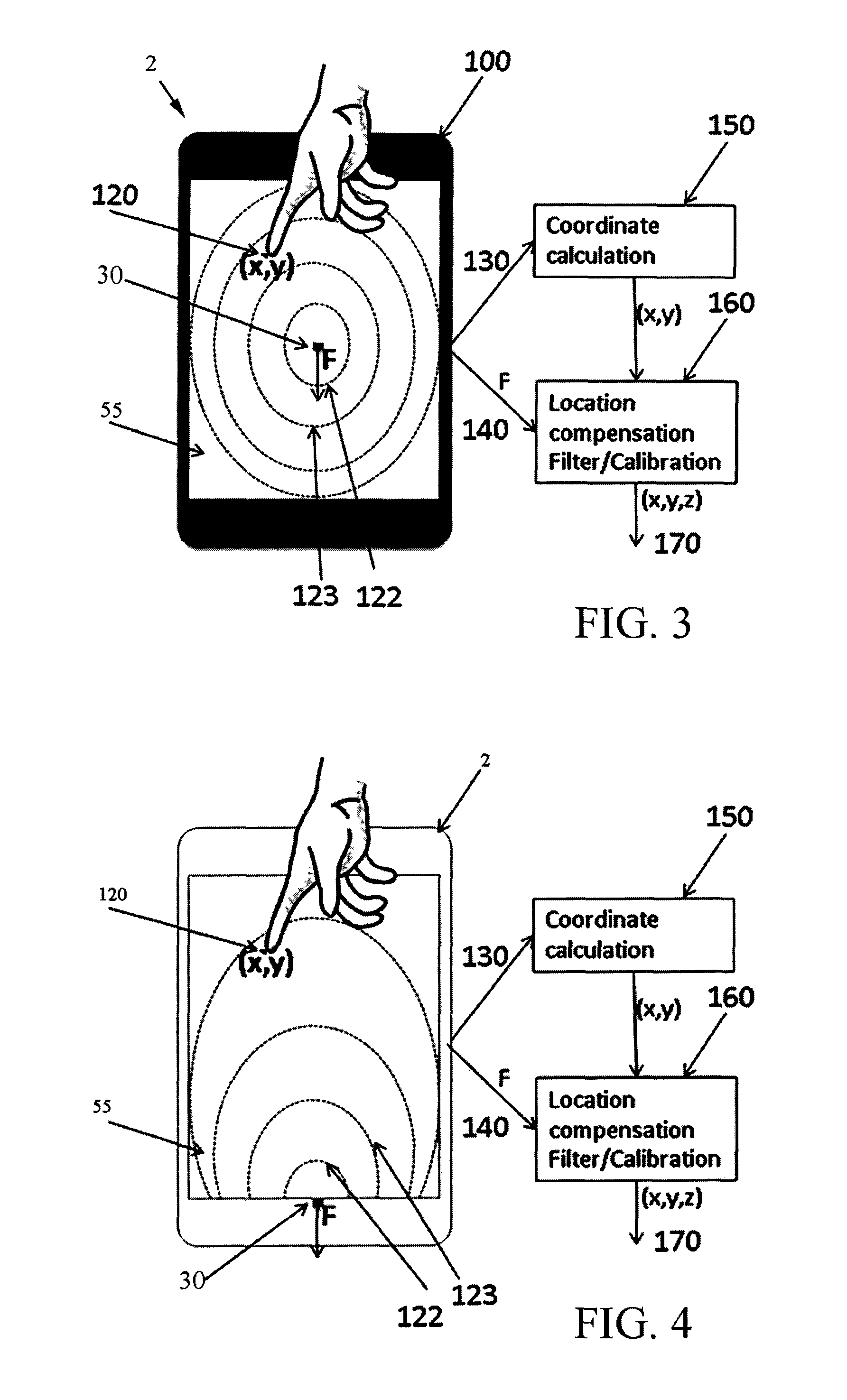 Hybrid force sensitive touch devices