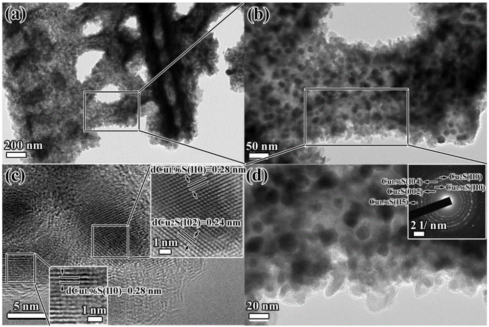 Carbon-based nanoparticle film having anti-reflection micro-nanometer structure and preparation method
