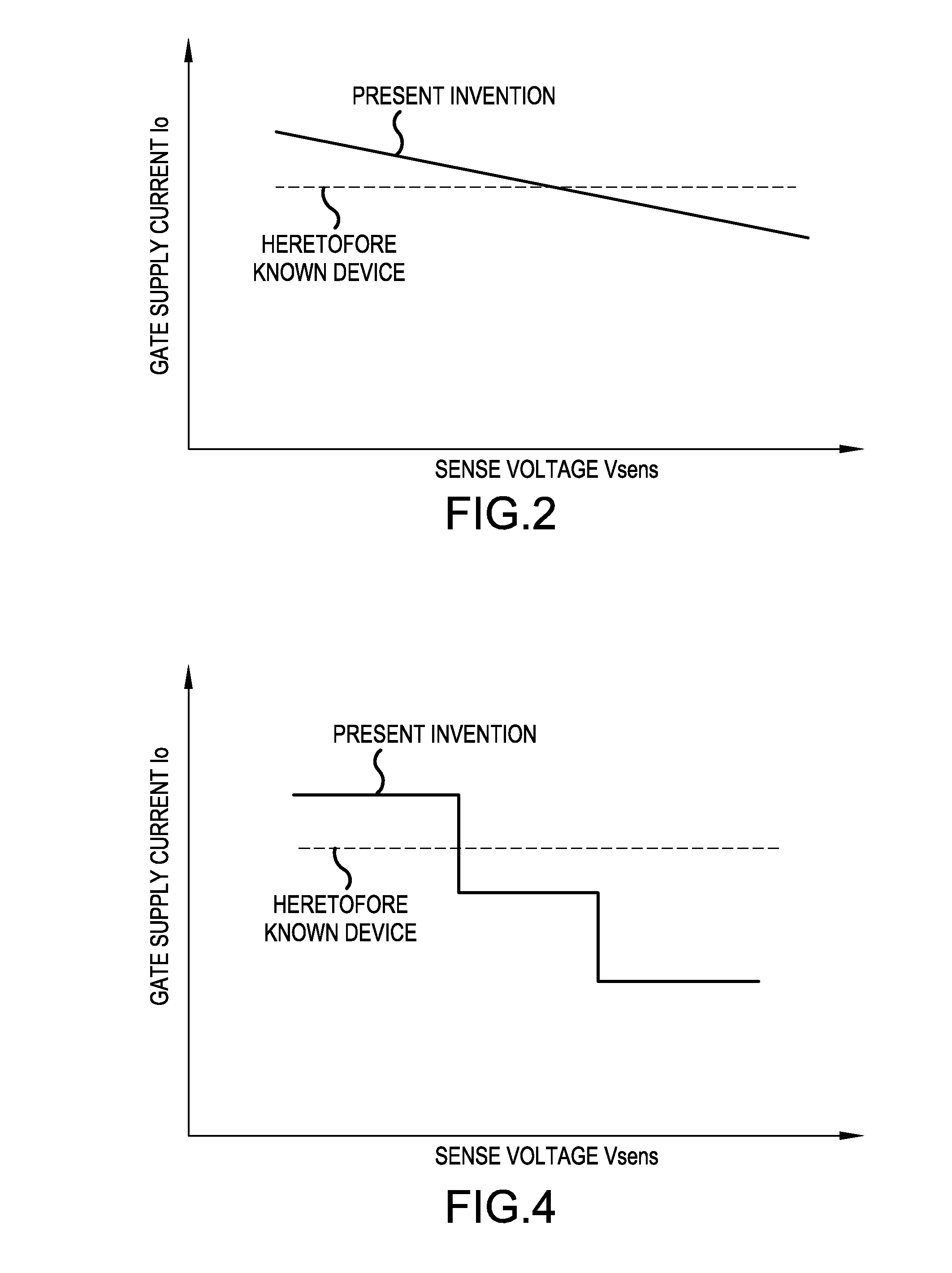 Insulated gate semiconductor element drive device