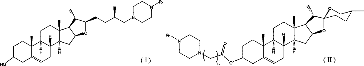 Diosgenin piperazine derivatives and preparation method thereof
