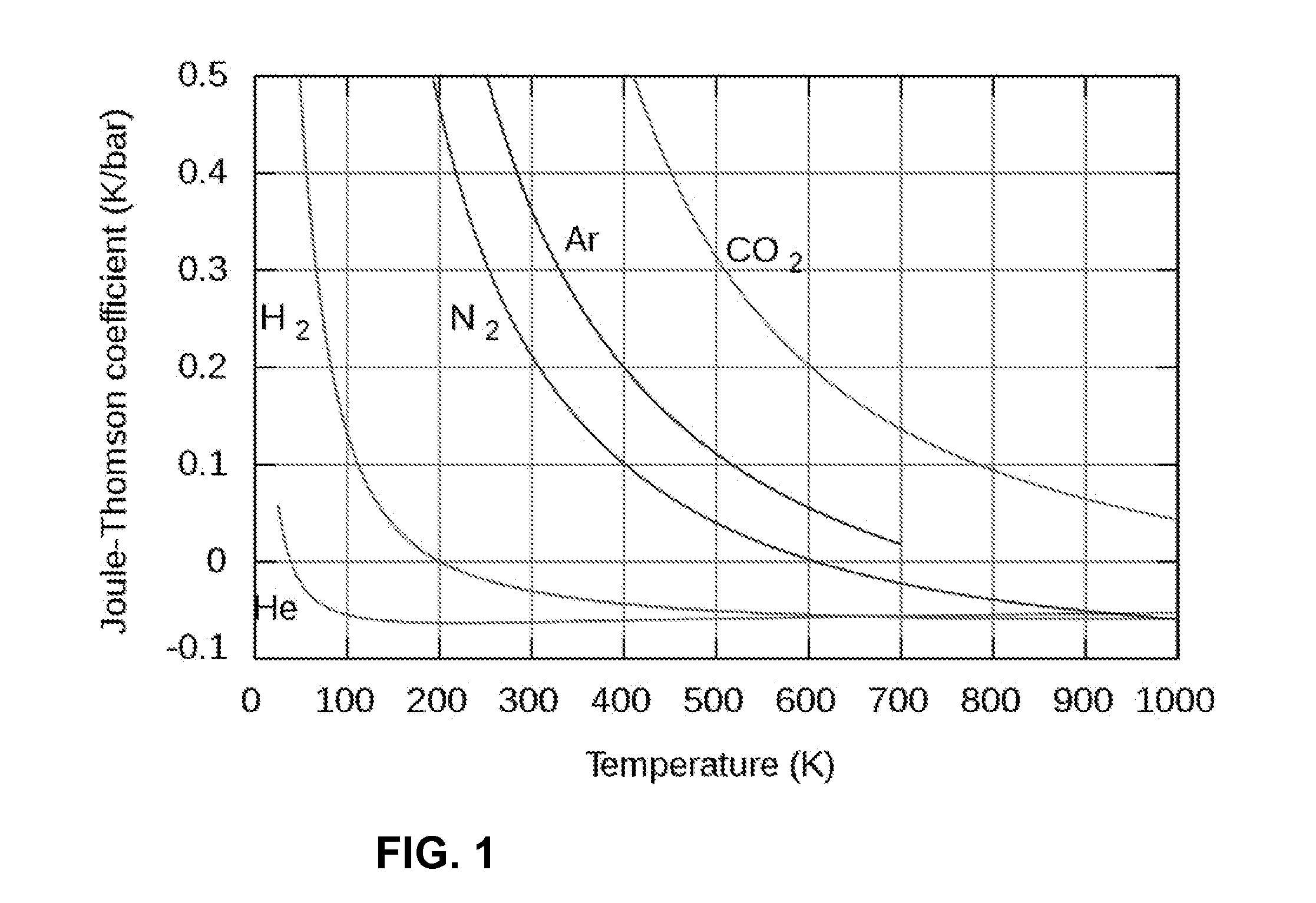 Method and apparatus for thermal control within a machining process