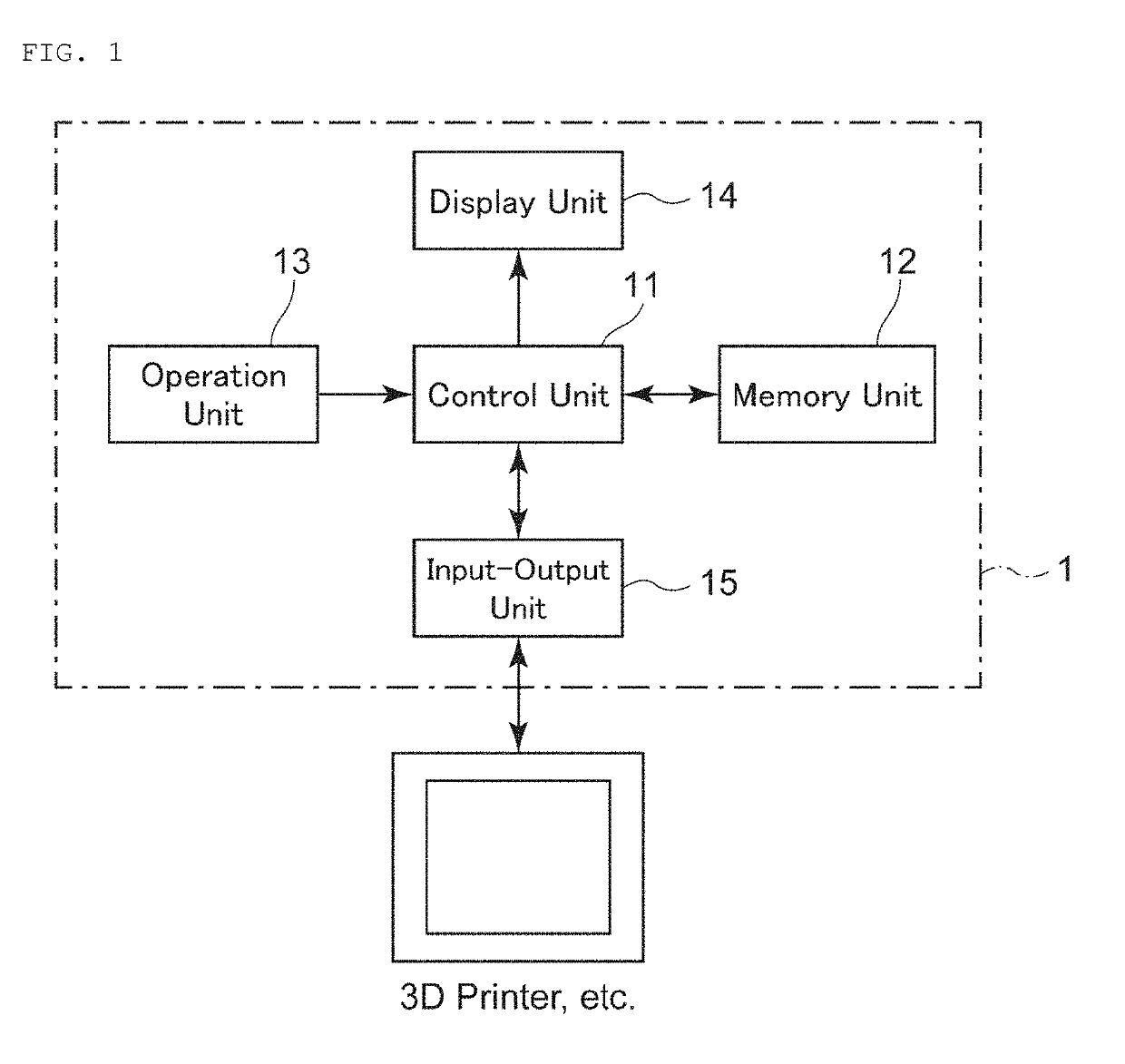 Three-dimensional object formation instruction apparatus, three-dimensional object production method, and program