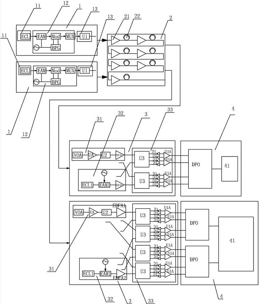 Photo-communication system based on digital coherent receiver and handling method of output signal