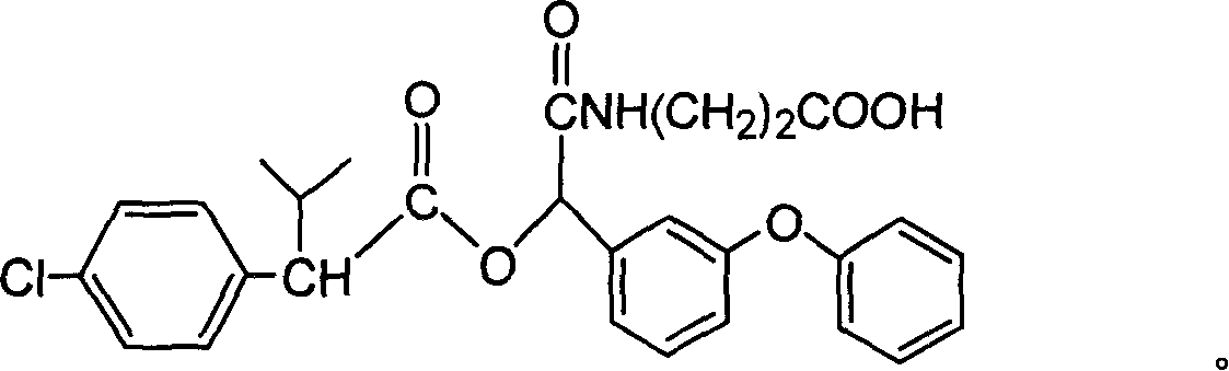 Cyfluthrin hapten compound, its synthesis method and use