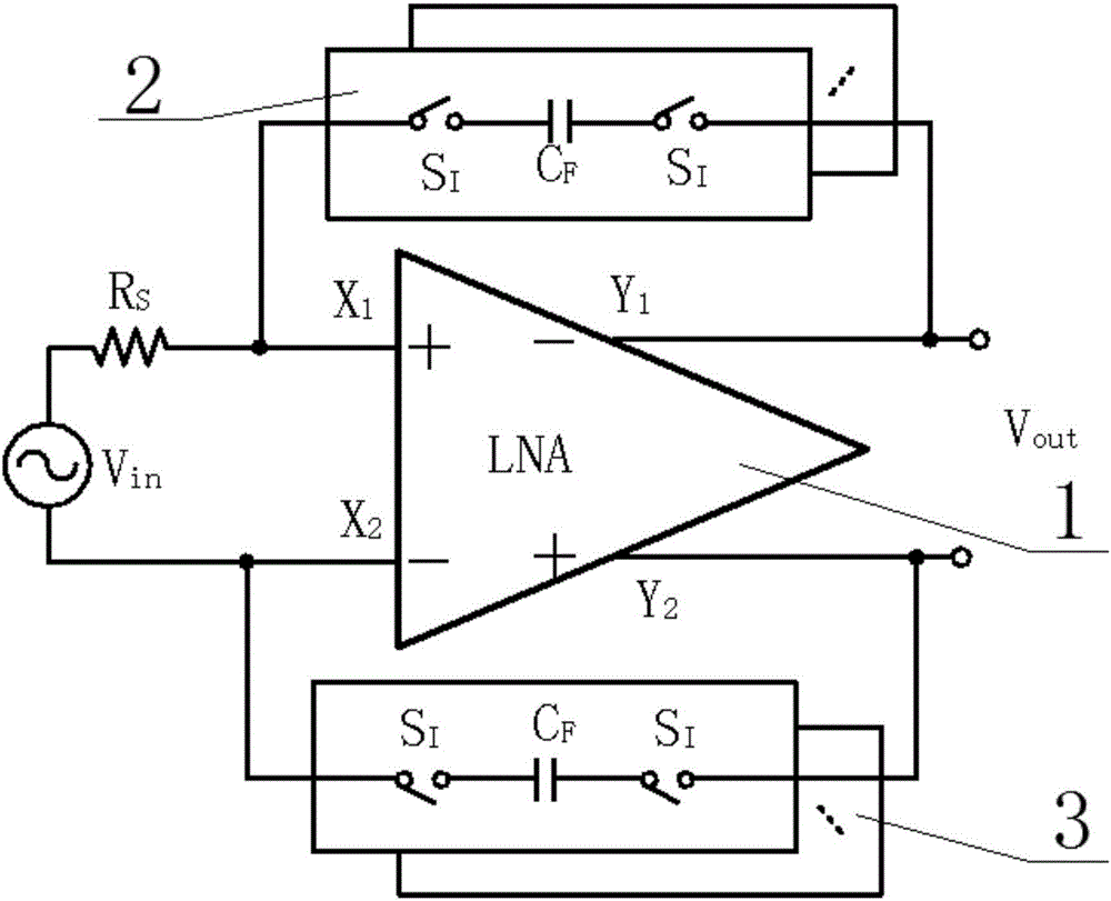 Difference Miller band-pass filter and signal filtering method