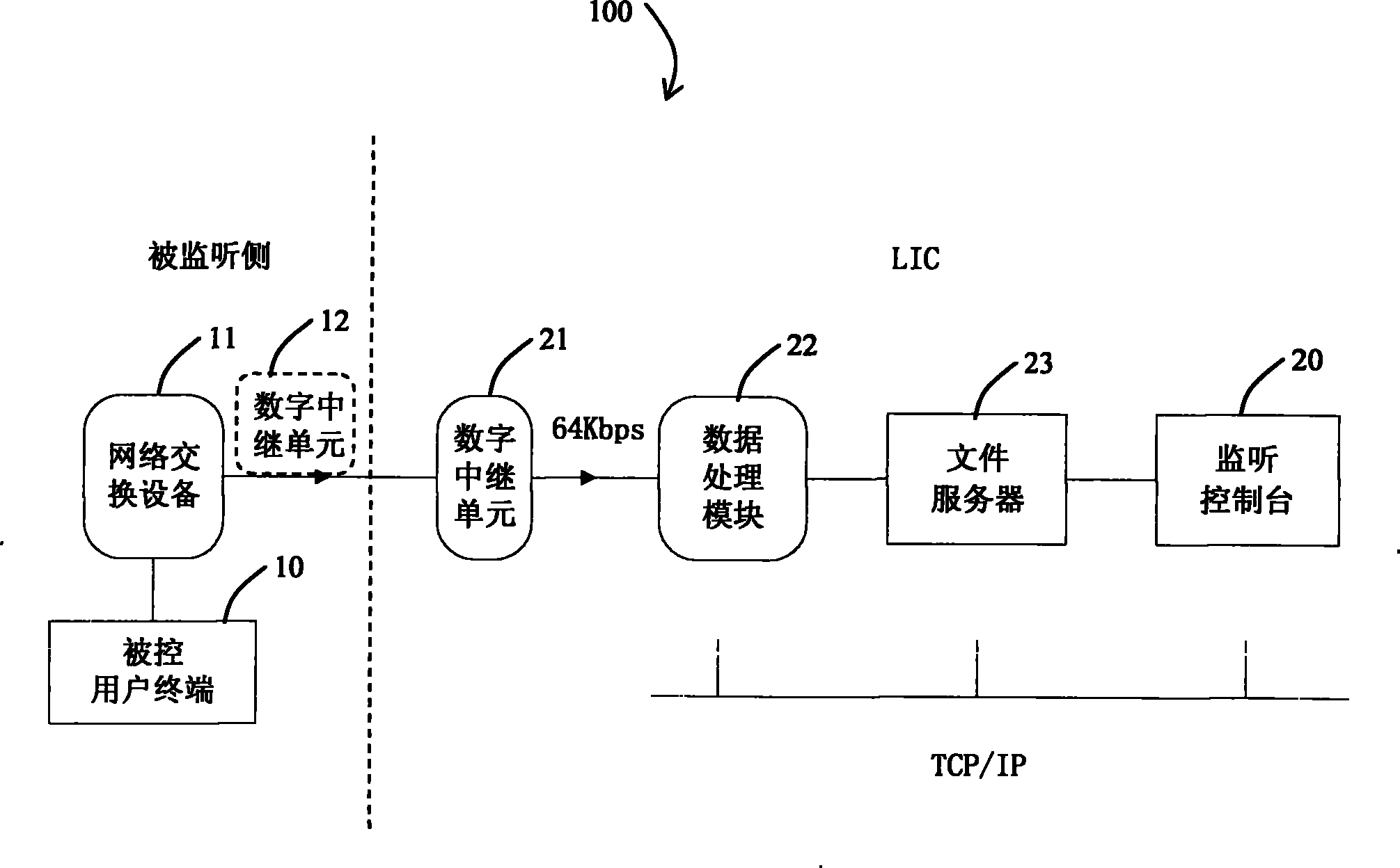 Video media monitoring method and system