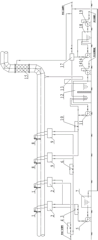 Blast furnace gas pipeline alkali spraying and deacidification device and process