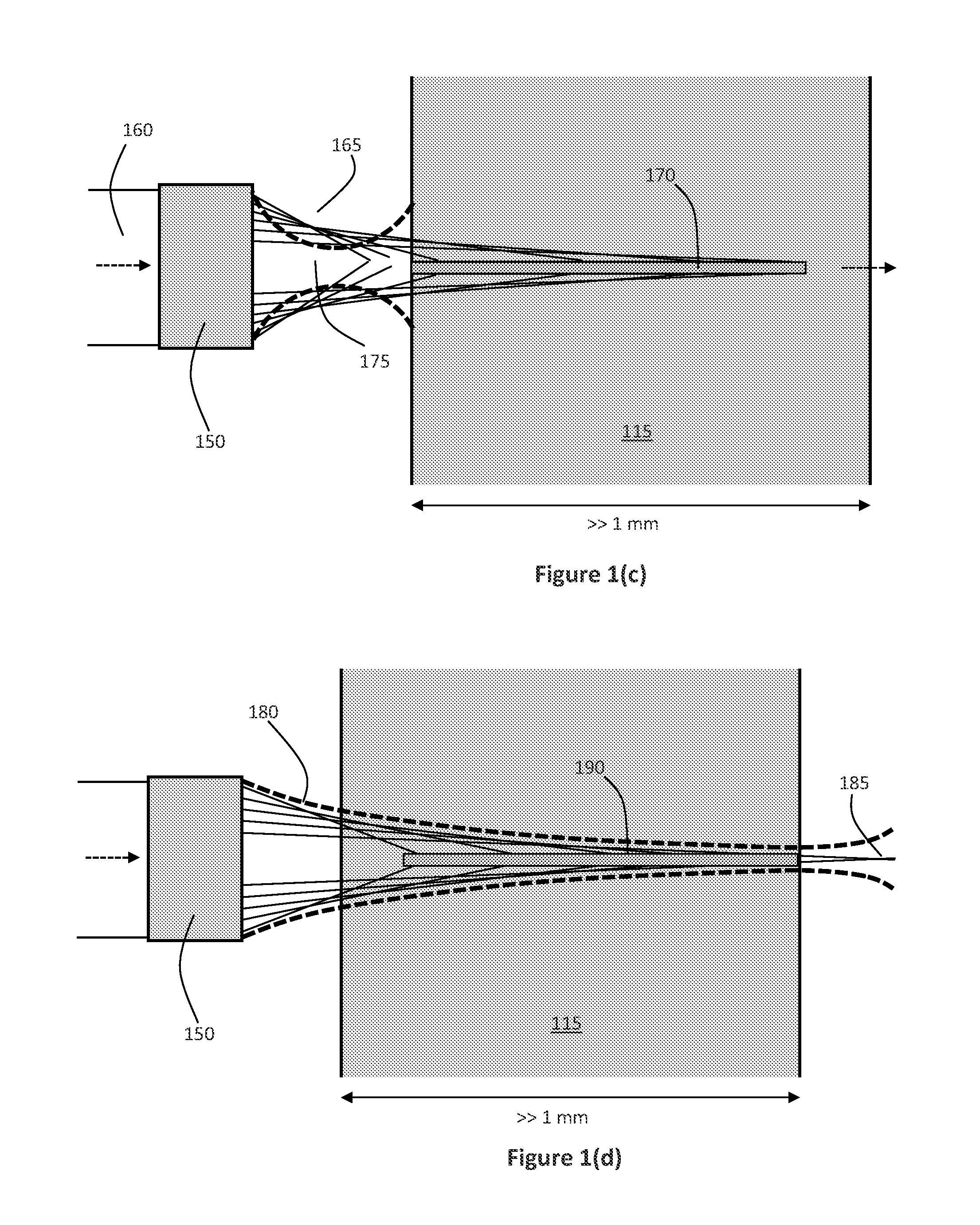 System for performing laser filamentation within transparent materials
