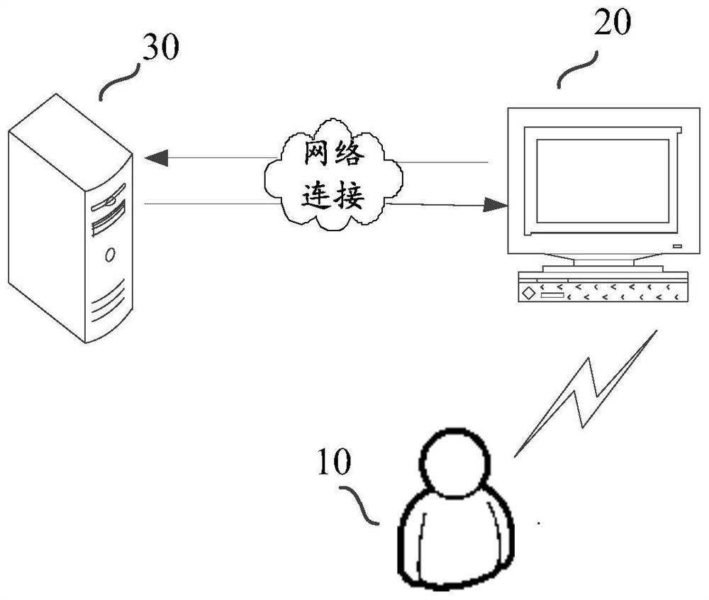 Physical examination recommendation method and device for space occupying lesions, equipment and storage medium